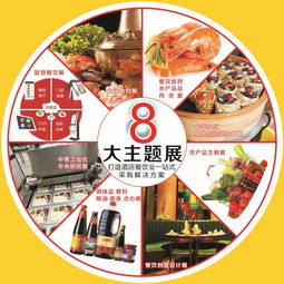小餐飲人不可錯過的一年一度餐飲展 機(jī)遇與商機(jī)盡在其中